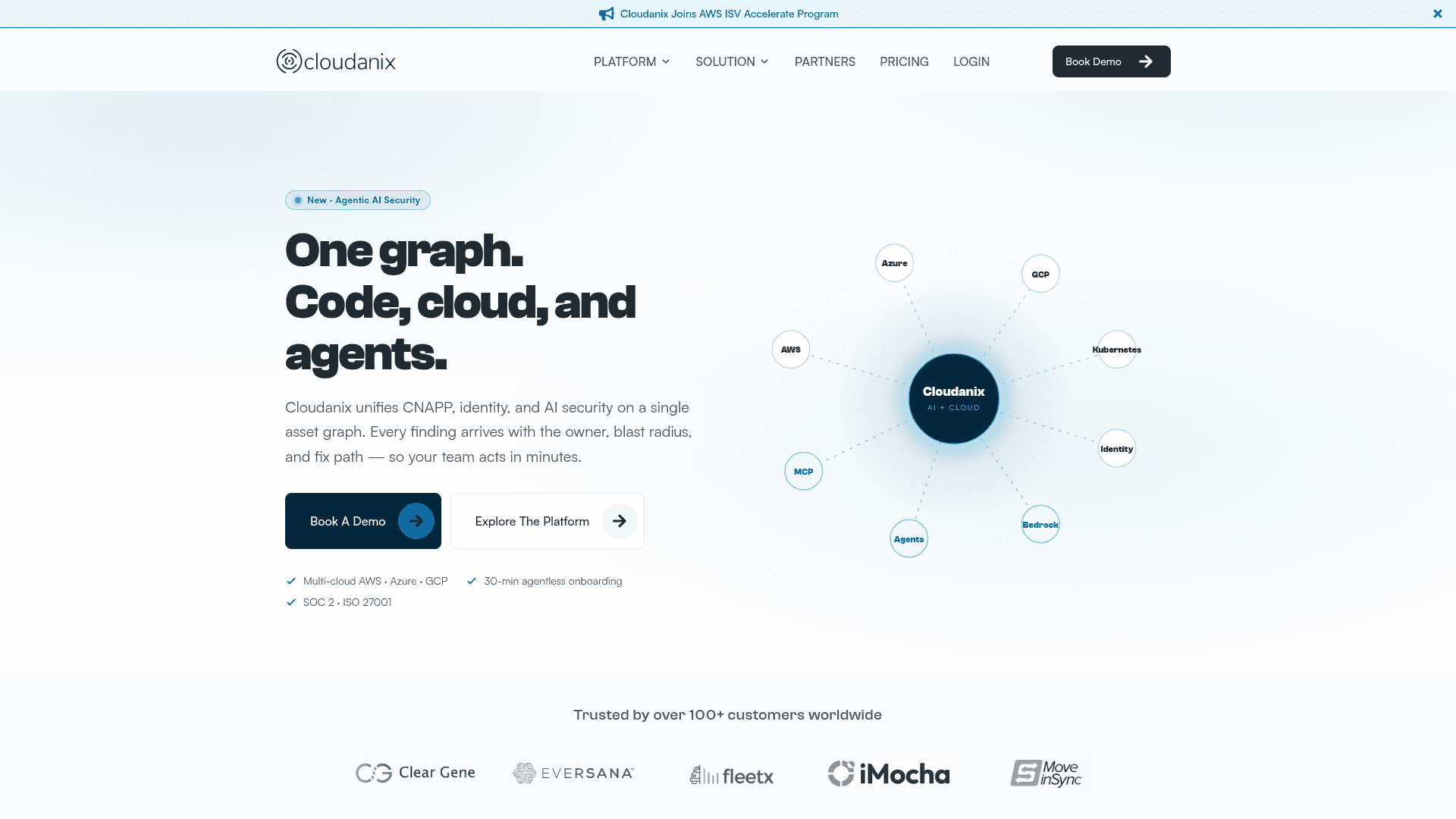 Cloudanix homepage