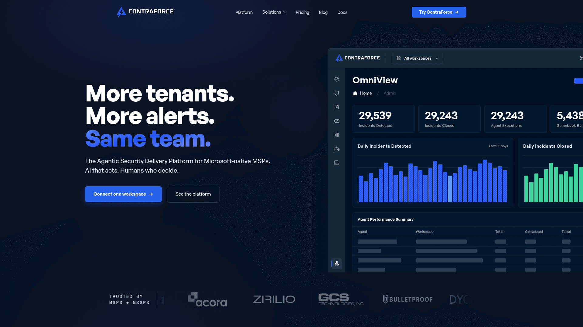 ContraForce homepage