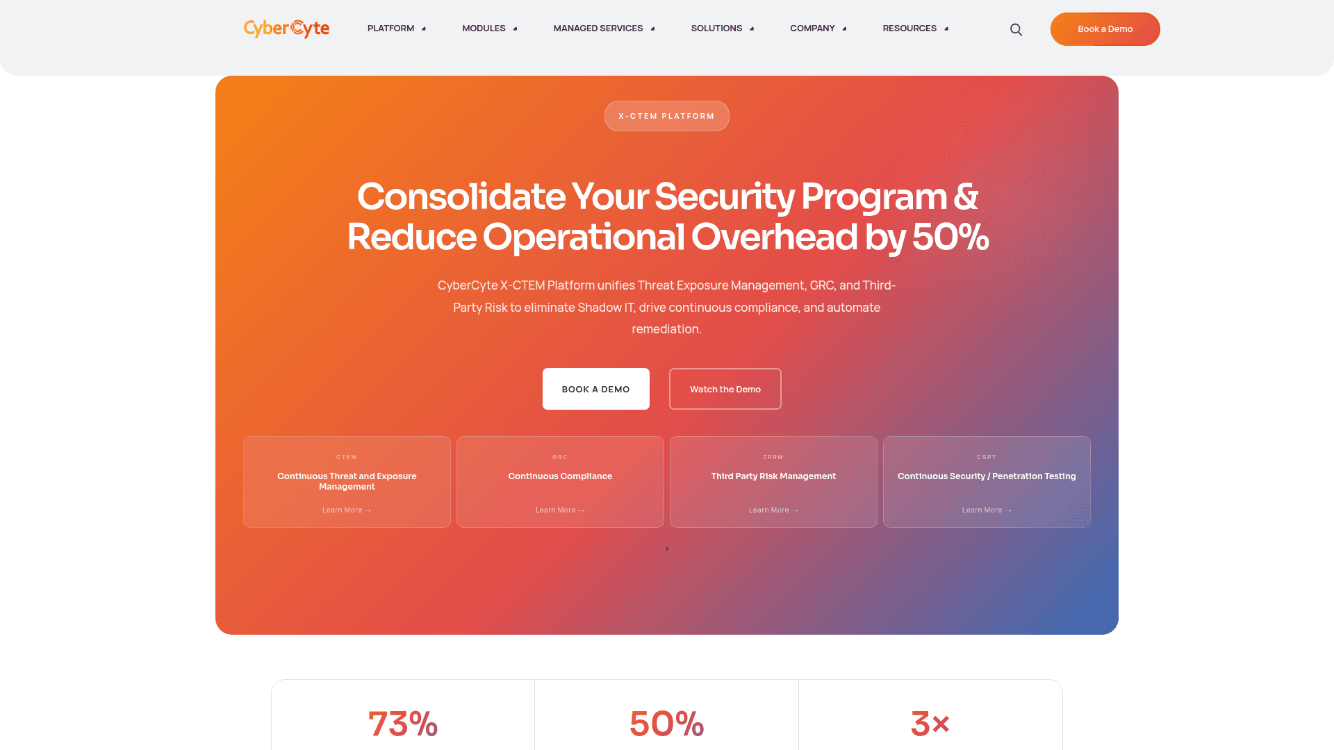 CyberCyte homepage screenshot