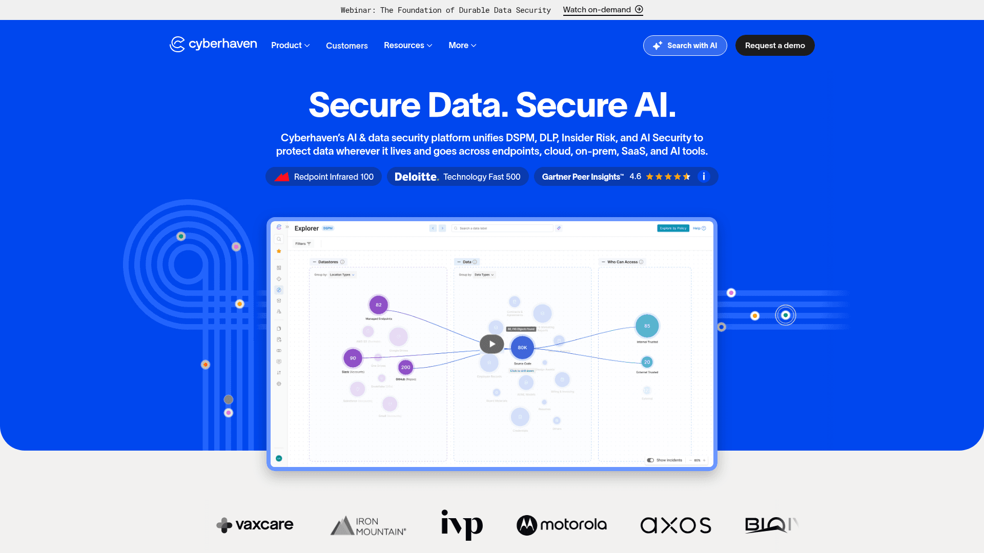 Cyberhaven homepage