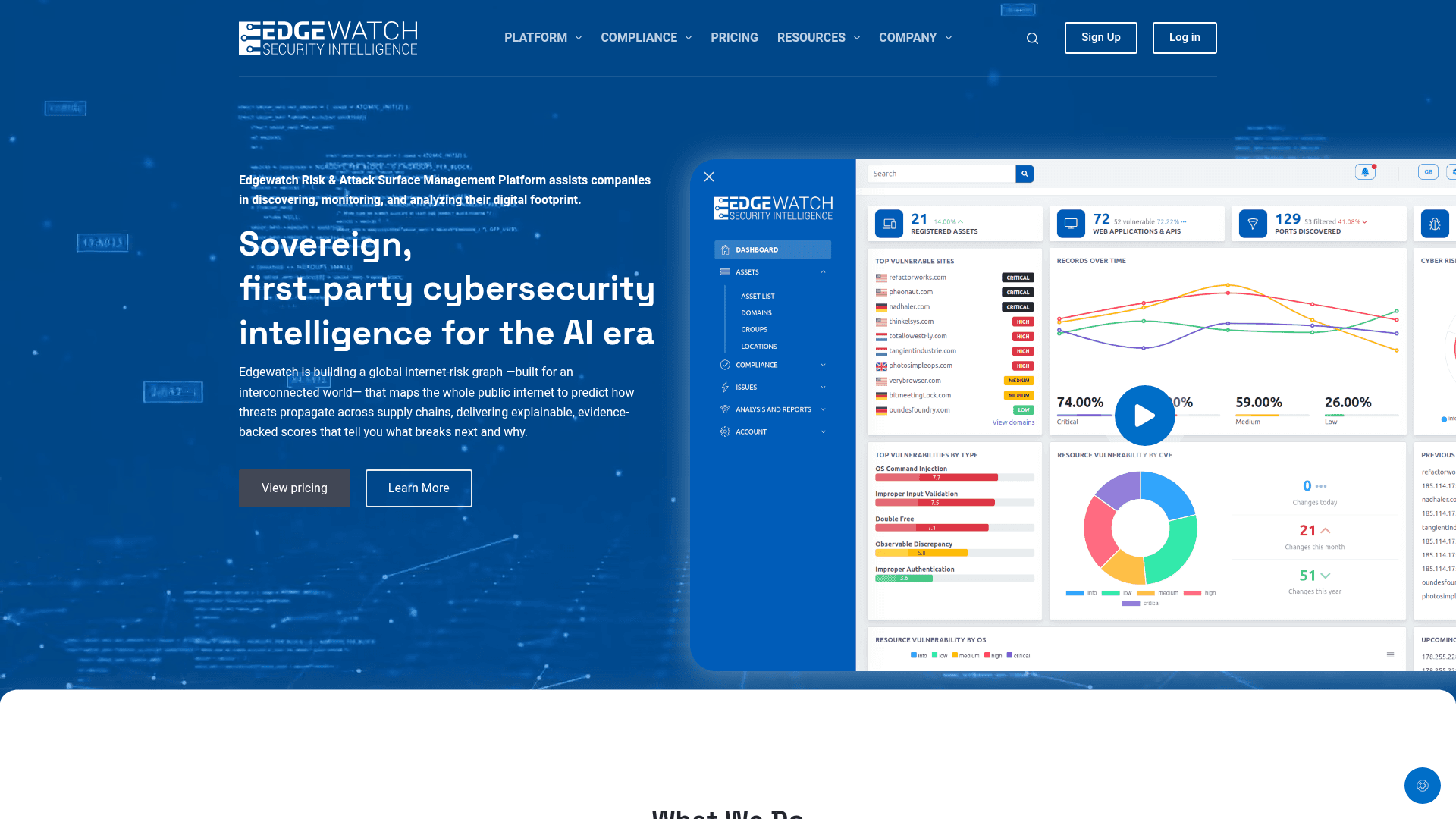 Edgewatch homepage screenshot