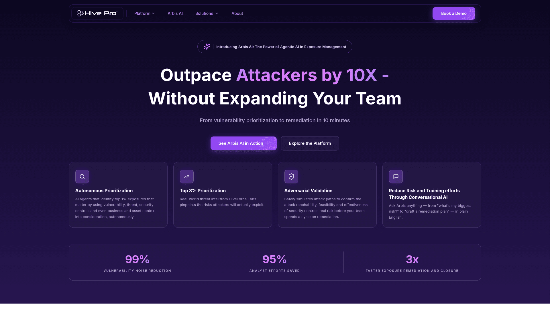 Hive Pro homepage