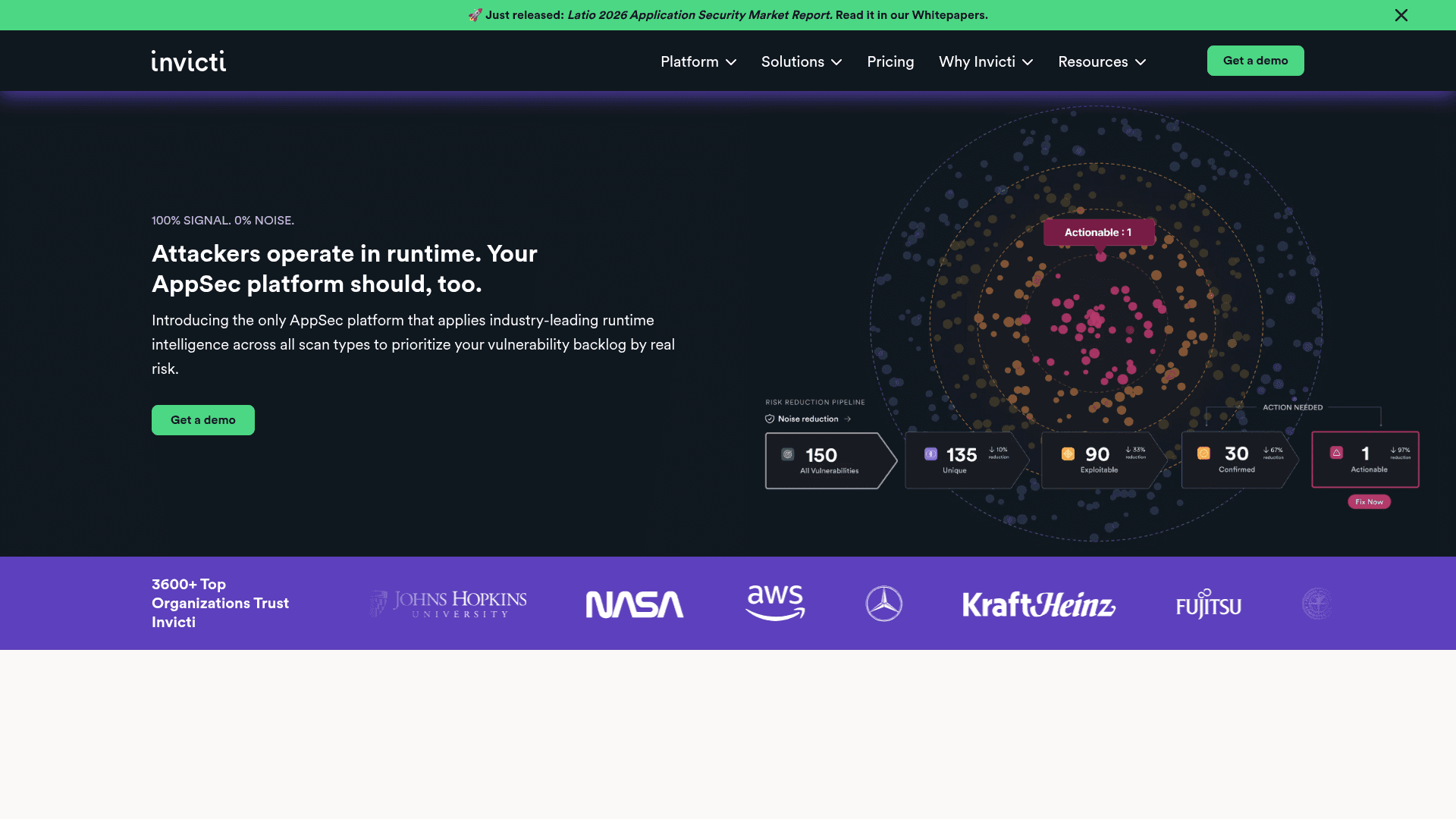 Invicti homepage screenshot