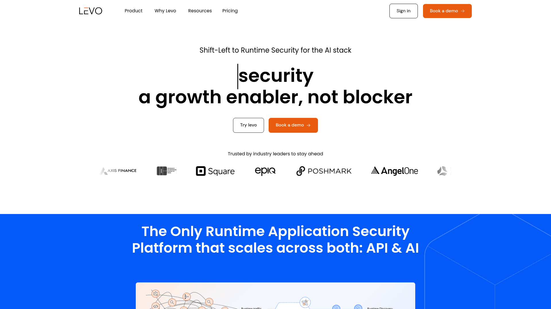 Levo.ai homepage