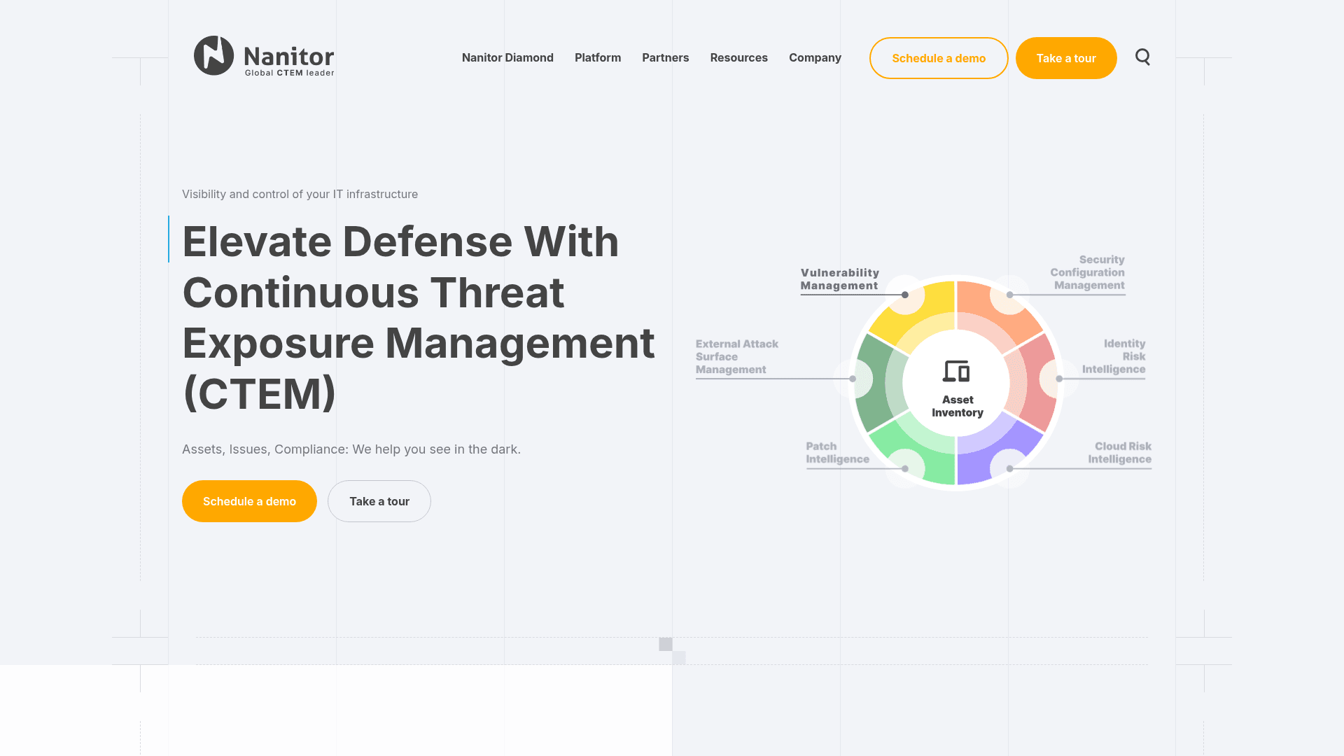 Nanitor homepage screenshot