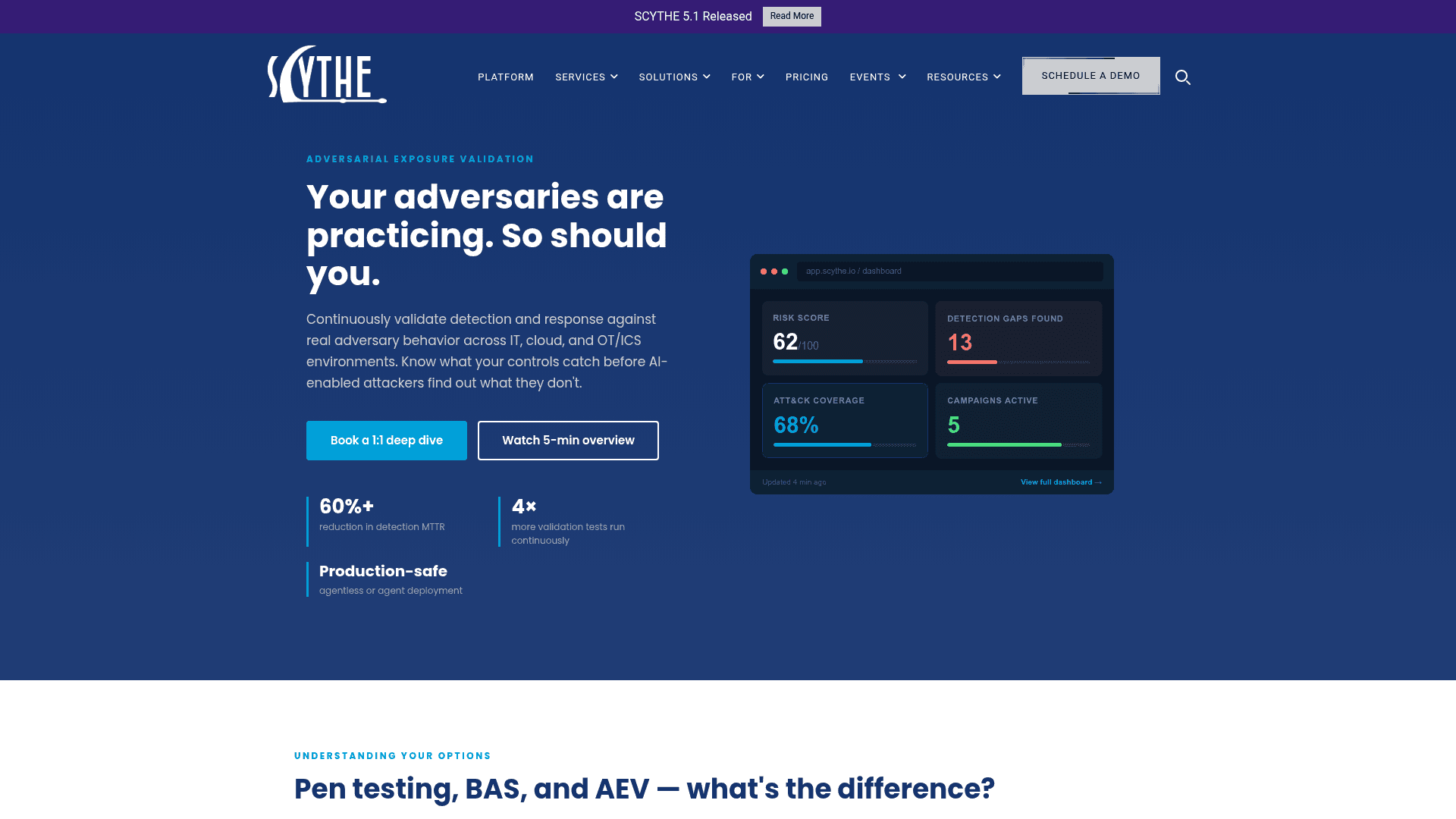 SCYTHE homepage