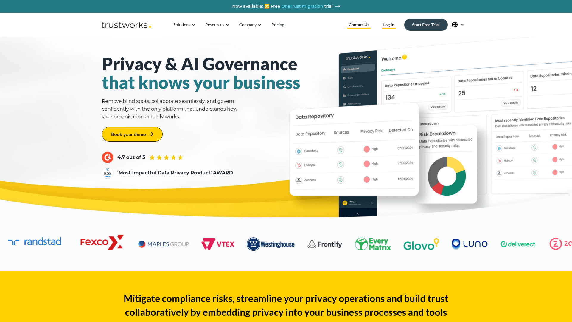 TrustWorks homepage