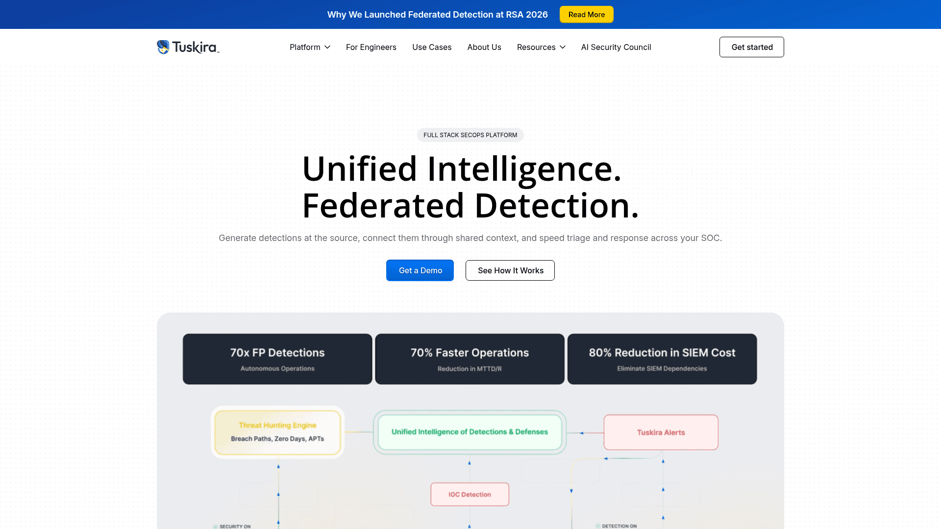 Tuskira homepage screenshot