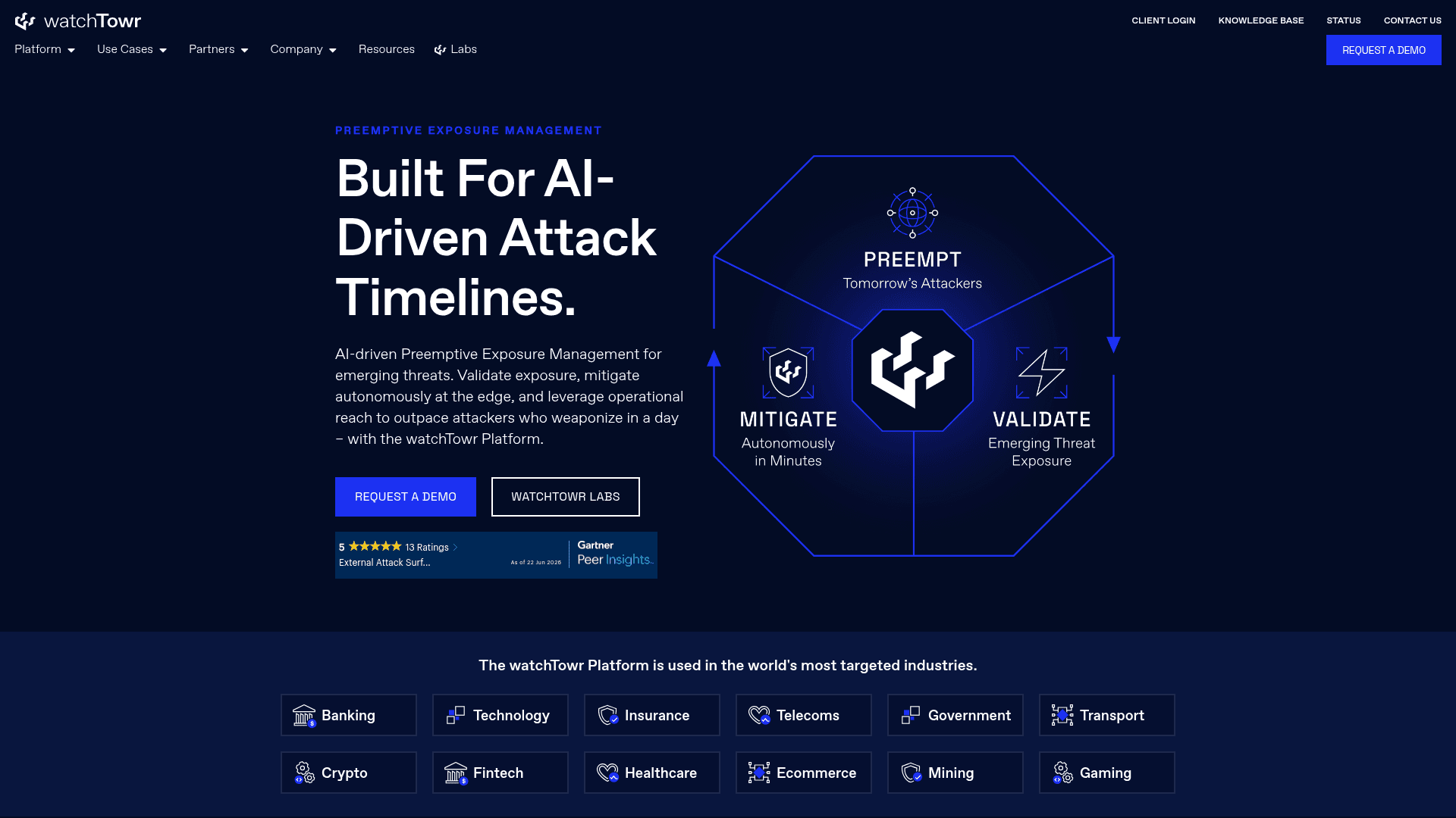 watchTowr homepage