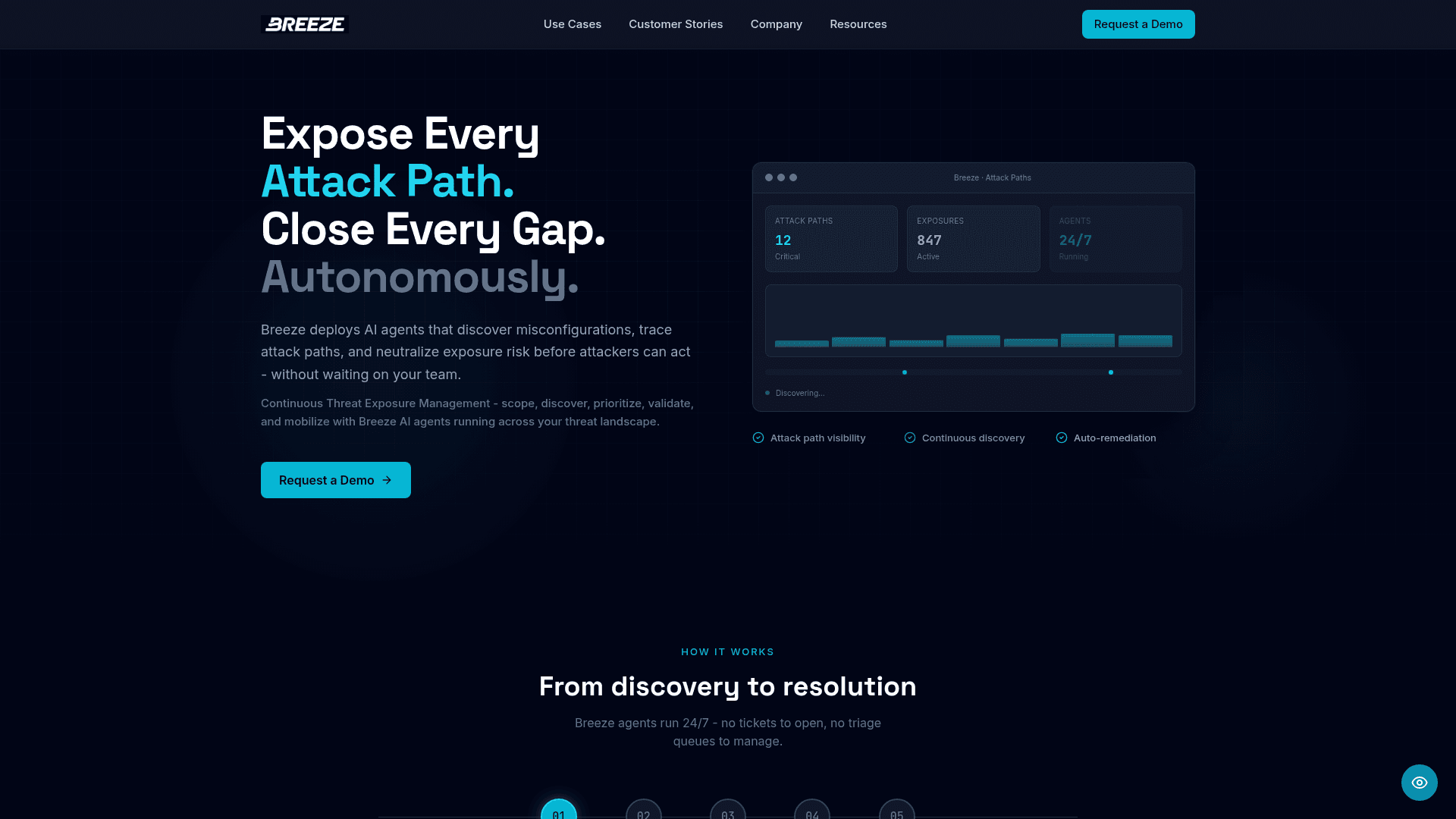 Breeze Security homepage