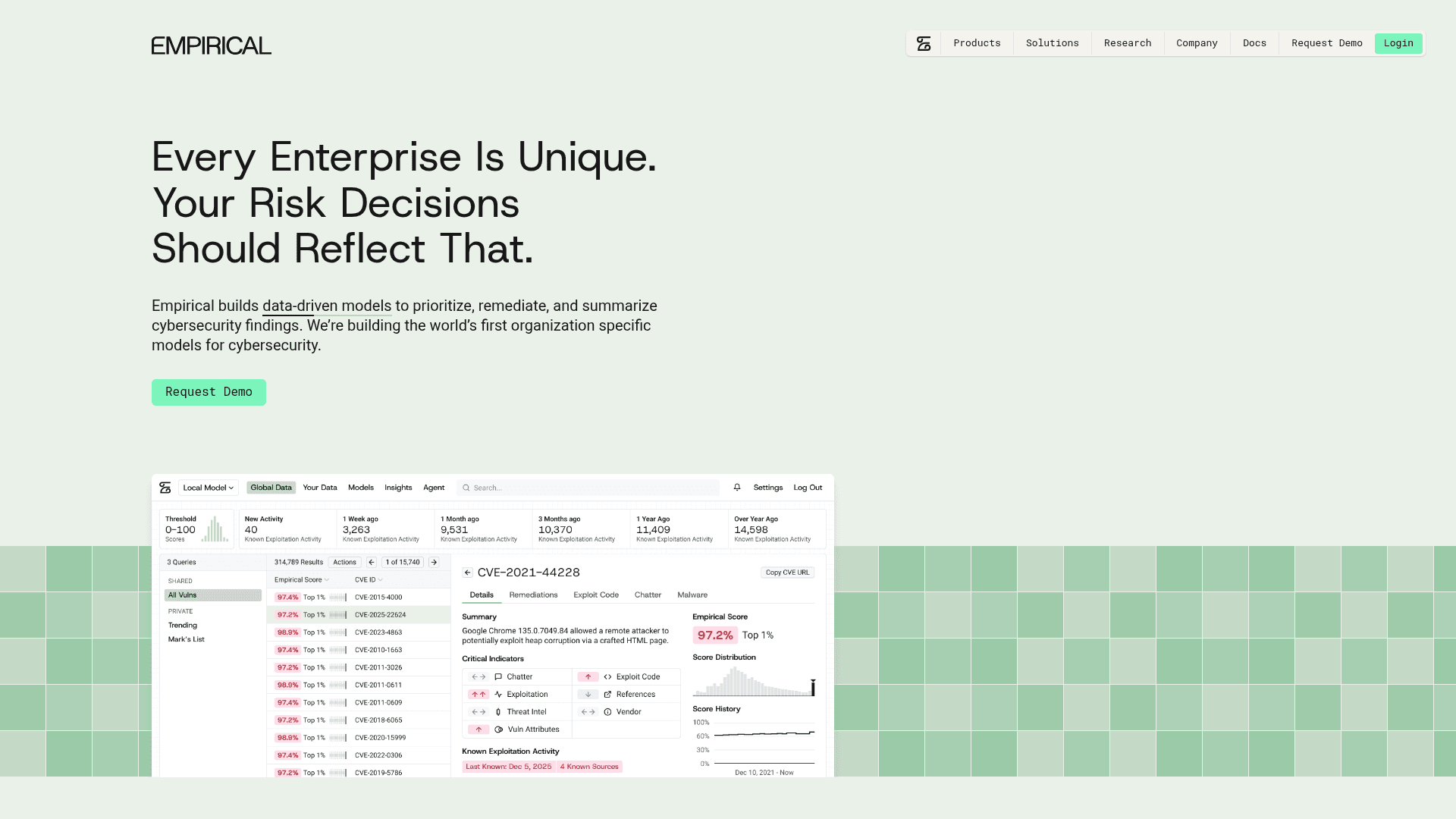 Empirical Security homepage screenshot