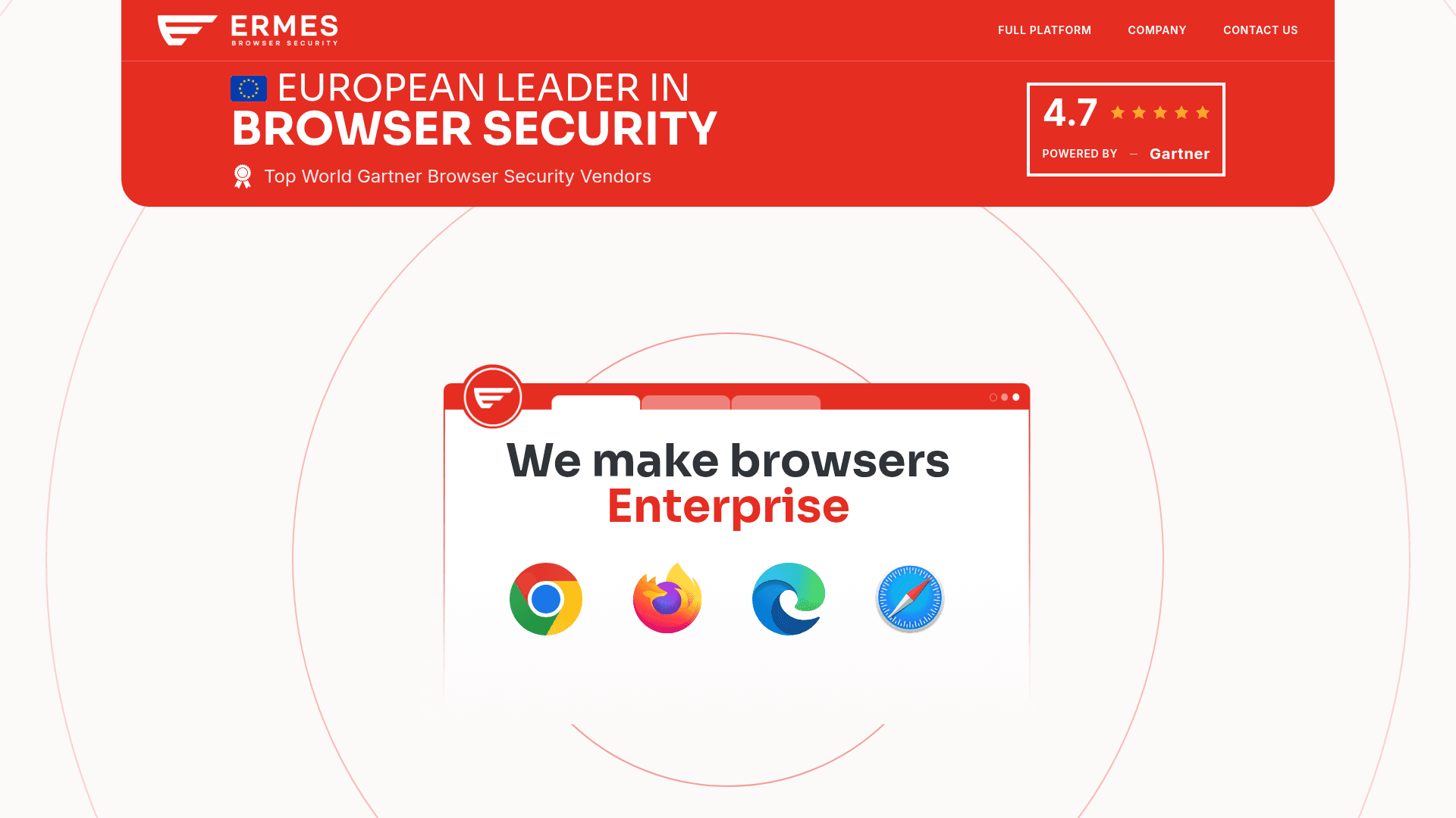 Ermes Cyber Security Spa homepage