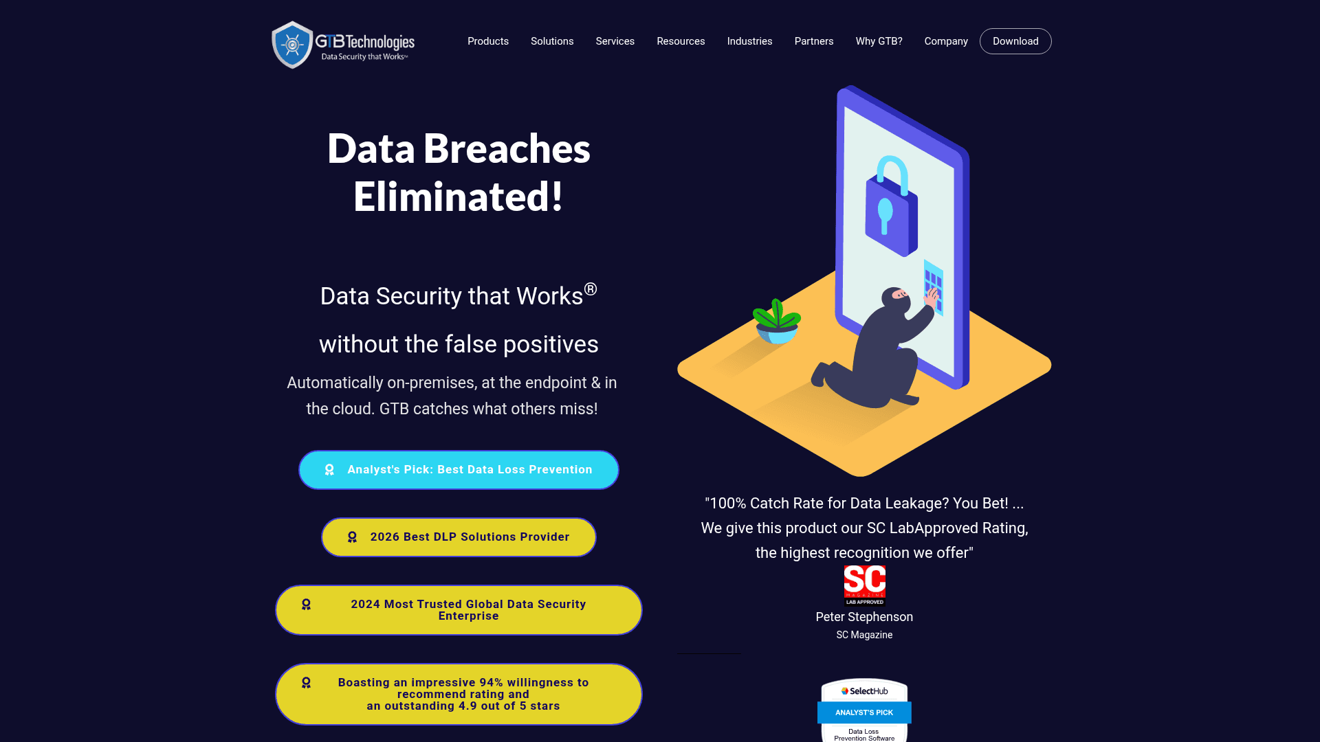 GTB Technologies homepage