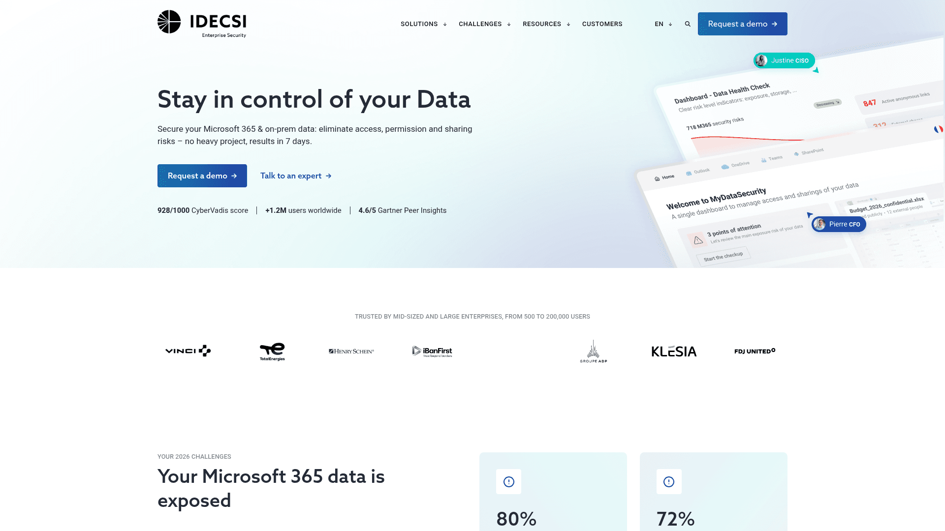 IDECSI homepage