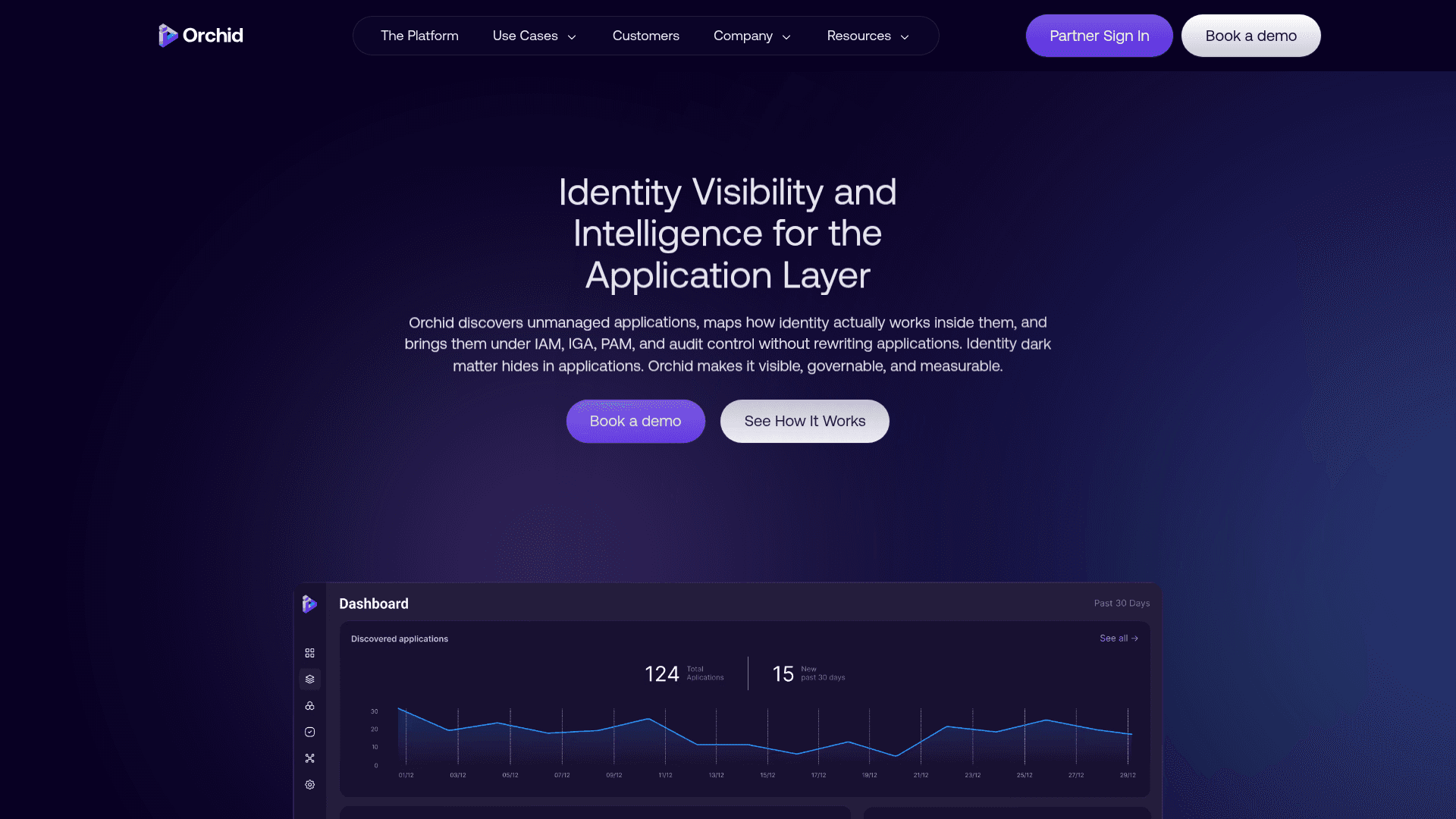 Orchid Security homepage