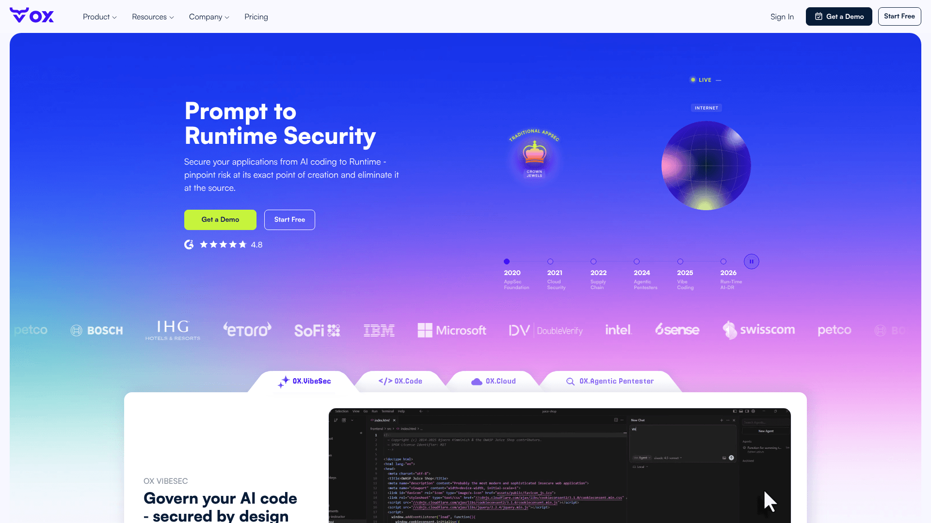 OX Security homepage